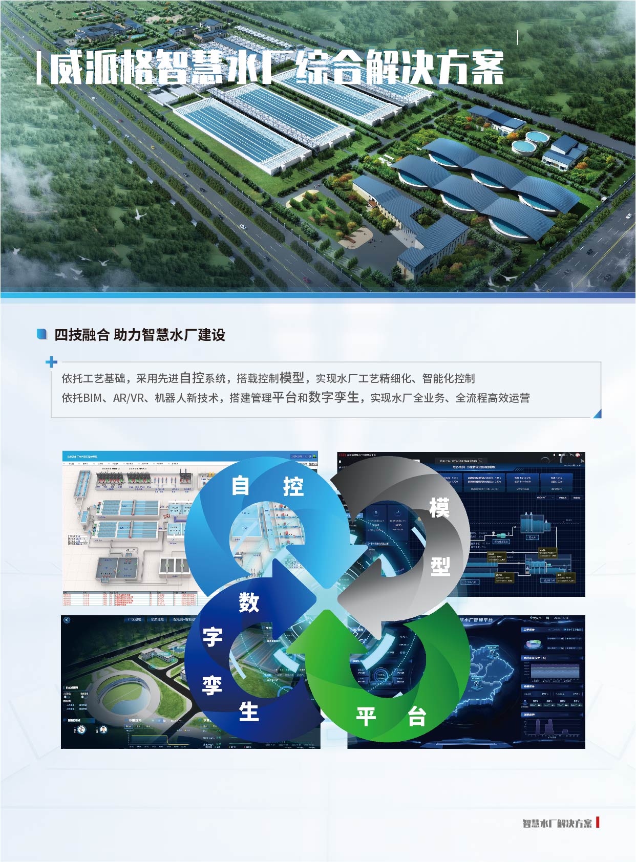 球盟会智慧水厂综合解决方案